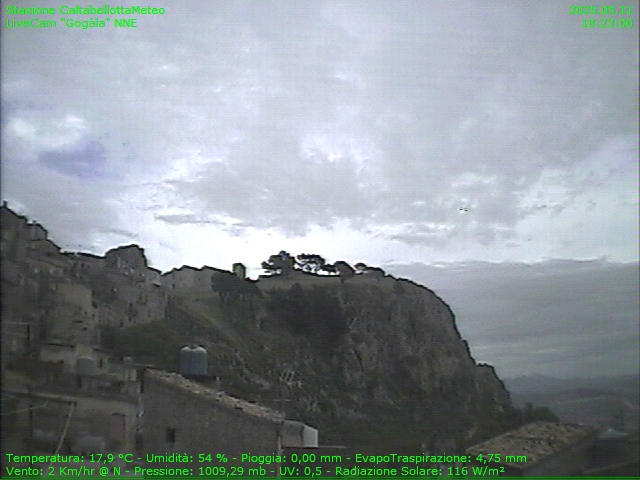 Webcam Caltabellotta