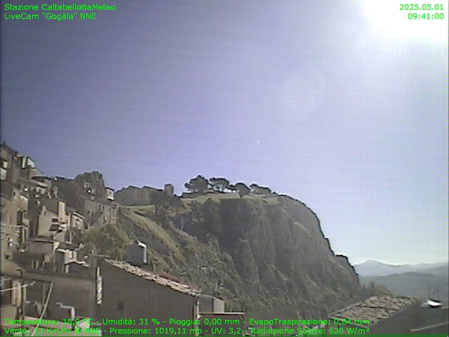 immagine della webcam nei dintorni di Grotte: webcam Caltabellotta