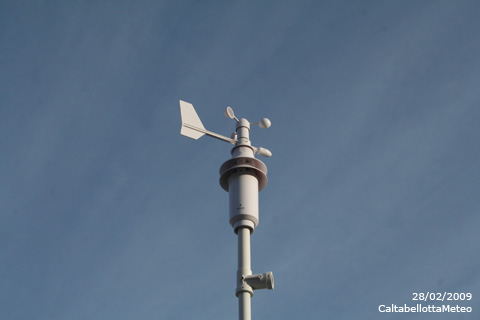Anemometro 01