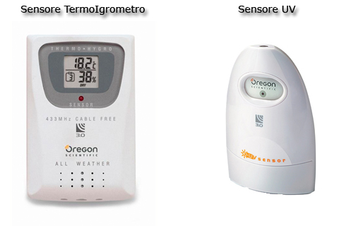 TermoIgrometro & UV